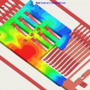 성형산업 이미지