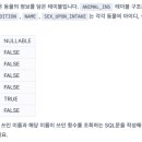 프머스 이미지