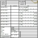 시너지인사이트 이미지