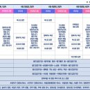 (주)정원산업