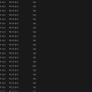 [python express] 10장 이미지