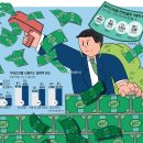 천지유통 이미지