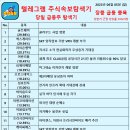 코어메디팜 이미지