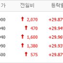 피엔에프테크 이미지