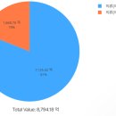 신원지엘에스(주)