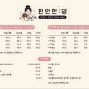 편안한댕 네이버블로그