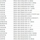 광제당한의원 이미지