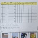 참조은유치원 이미지