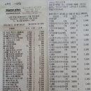 청암약국 이미지