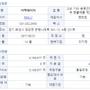 카텍 이미지