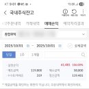 디아이코스메틱