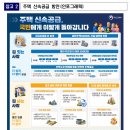 2026년 8월 13일(목), "주택 신속공급 방안"과 "부동산 시장 안정을 위한 금융 종합대책 발표 이미지
