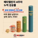 메타 태권도장 이미지