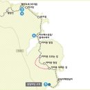 올레길 이미지