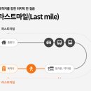 마일마일 이미지