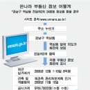 온나라 이미지