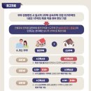 채움세무회계 이미지