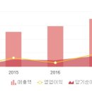 제이제이산업개발 이미지