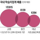 혜안 이미지