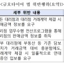 금호타이어연대대리점 이미지