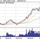 호남카프로 이미지