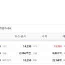 케이렌트카주 이미지