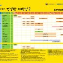 중마보건지소 이미지