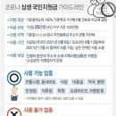 상생약국 이미지