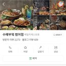 수페부엌 | 대구 범어동맛집 파스타맛집 수페부엌 범어점 수성구 데이트 맛집