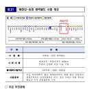 북울산스크린 이미지