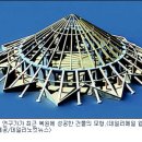 (주)위위트 Daum카페