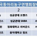 2007 한국동아리농구연맹회장배 대학동아리 초청농구대회 일정(월요일 시간변동) 이미지