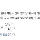 푸아송 분포로 구한 확률의 오차? 이미지