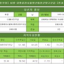 [더불어민주당] 허영-강원춘천시철원군화천군양구군갑 [전과 2건] 이미지