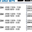 한솔종합인쇄 | 세종 고등영어) 한솔고 1학년 영어 내신 외부지문 맛보기