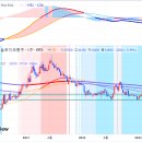 (주)타이어투데이 이미지
