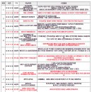 통기타초급 이미지