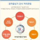 한국음악줄넘기협회