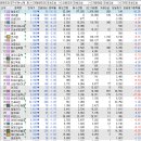 에스에이치 헬스케어 이미지