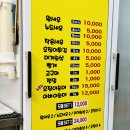 팔도닭강정 티스토리