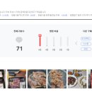 에프엠푸드 이미지