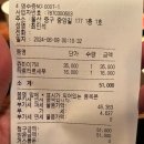 심야술잔 | 울산 성남동 혼술 하기 좋은 술집 이자카야 심야술잔
