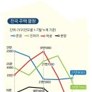 원천삼성1차 이미지