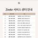 지커 7X 전시 차량 보고 온 후기 (전시장, 서비스센터 위치, 전시 차량 정보)