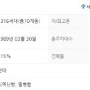 GS25 문정시영 이미지