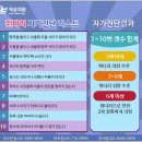 표정형외과의원 이미지