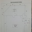 실버건강요양보호사교육원 이미지