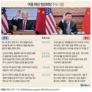 11월 17일 수요일 간추린 뉴스와 날씨