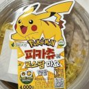 세븐일레븐행신역점 이미지