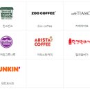 GS25성남신촌 이미지